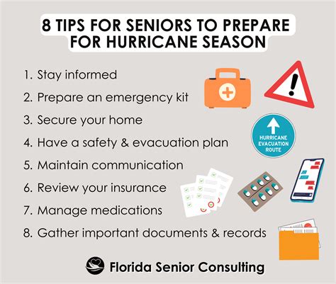 Articles Preparing For Hurricane Season 8 Essential Safety Tips For
