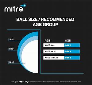 Football Size Guide