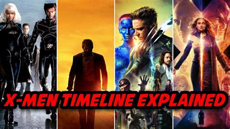 X Men Timeline Explained Youtube