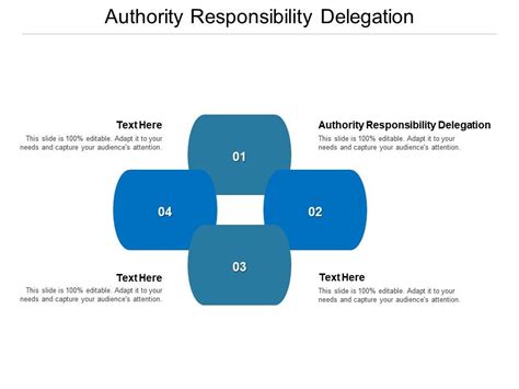 Authority Responsibility Delegation Ppt Powerpoint Presentation Layouts