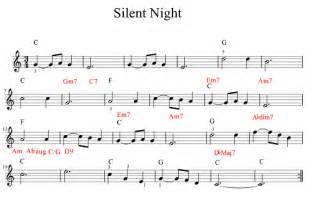 Piano sheet music is available for download in pdf format. Learn piano notes on treble clef for Silent Night