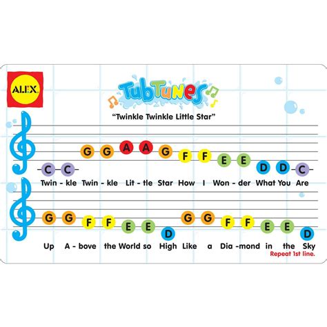 Found on Bing from www.pinterest.com | Music lessons for kids, Kids