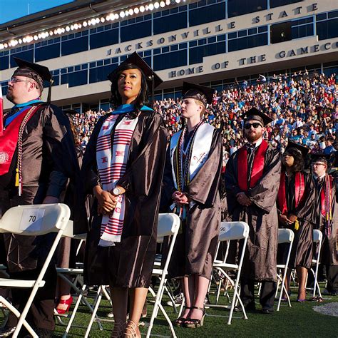 Jsu Jsu News 724 Receive Degrees At Jsu Spring Commencement On May 1