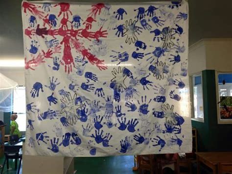 Australia Day Handprints Australia Kids Crafts Australia Crafts