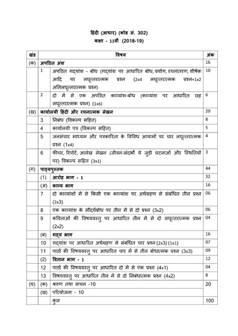 Download class 12 chemistry ncert books pdf in hindi updated according to the latest syllabus followed by ncert (national council of education research and training). Rbse Class 12 Chemistry Notes In Hindi - RBSE CLASS XII ...