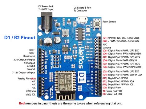 Wemos D1 R2 Wifi Uno Based Esp8266 For Arduino Arduino Uno Board
