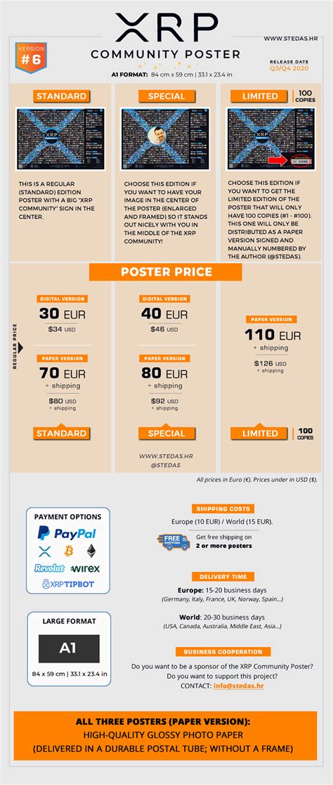 Leveraged trading can be a valuable tool for every xrp trader that's searching for profits in the cryptocurrency market, as it allows traders to enter larger positions by committing a smaller amount of capital. XRP Community Poster v6 2020 - Order Now!
