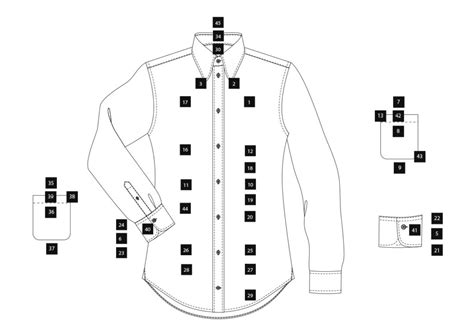 Confección De Camisas Para Hombre Procesos Y Control De Calidad