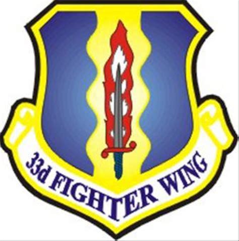 33rd Fighter Wing Eglin Air Force Base Display