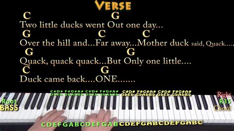 Five Little Ducks Piano Cover Lesson In C Major With Chordslyrics