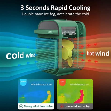 Mini Air Conditioner Usb Draagbare Luchtkoeler Luchtbevochtigers Tafel Luchtkoeling Ventilator