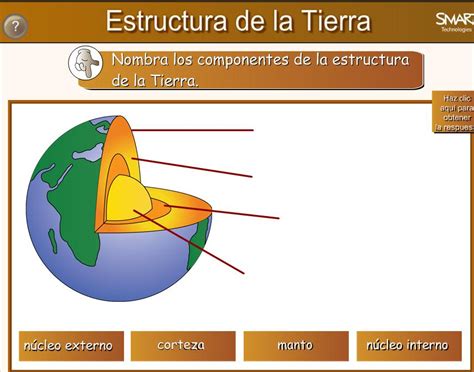 La Estructura De La Tierra Recurso Educativo 49905 Tiching