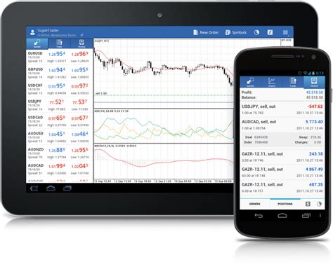 Android Trader Mobile Trading Platform Bacaker