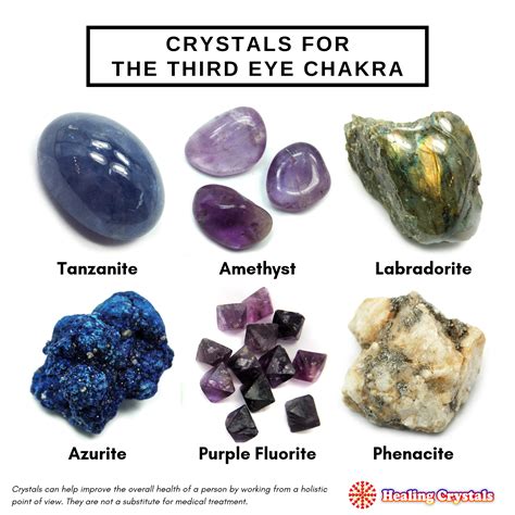 Crystal Suggestions For The Third Eye Chakra Third Eye Chakra Chakra