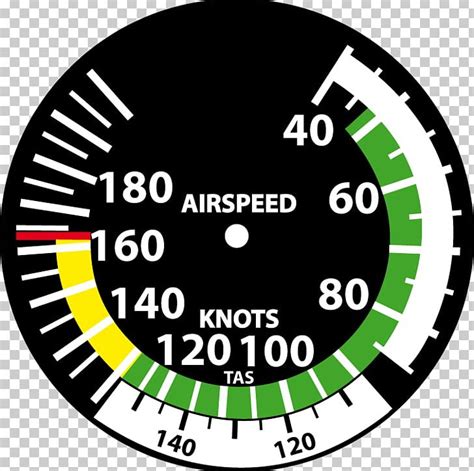 Cessna 172 Airplane Aircraft Airspeed Indicator Attitude Indicator Png
