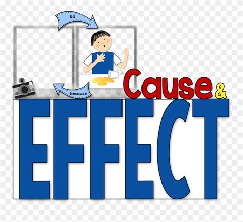 Download Cause And Effect Word Art Clipart Microsoft Cause And Effect