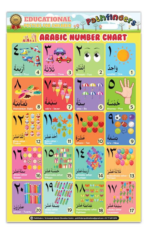 My Arabic Number Chart 1 To 20 Pathfinders Publications