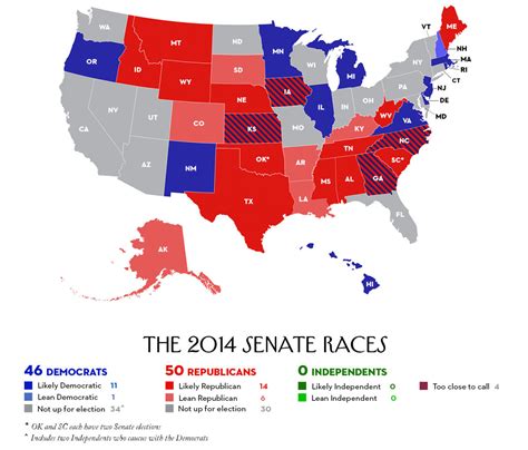 Cassidys Count Gop Gains And Confusion In Senate Races The New