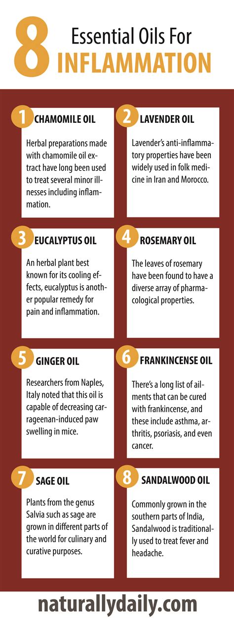 13 Essential Oils For Inflammation And How To Use Them Essential Oils