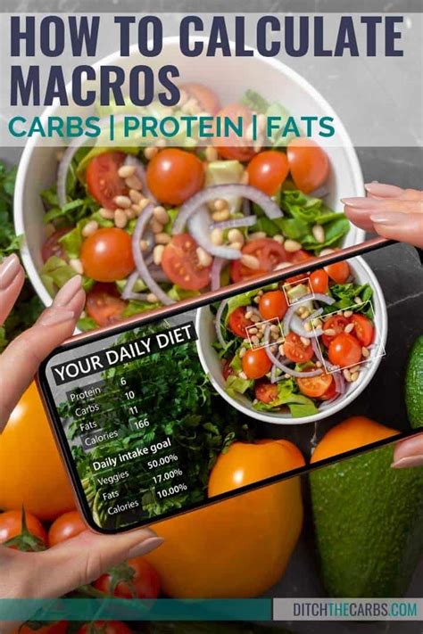 How To Calculate Macros — Carbs Protein Fats Explained