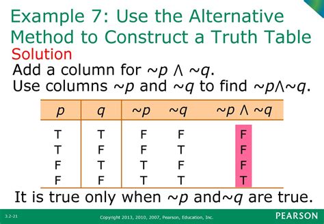 Section 32 Truth Tables For Negation Conjunction And Disjunction