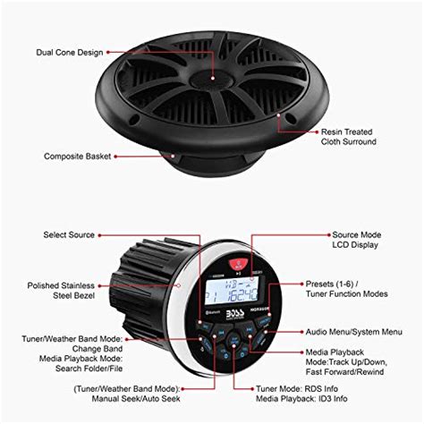 Boss Audio Systems Mckgb350b6 Weatherproof Marine Gauge Receiver And