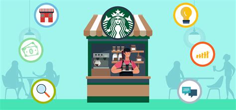 ຍຸດທະສາດການຕະຫຼາດ Starbucks 8 ບົດຮຽນທີ່ຈະຮຽນຮູ້ຈາກ