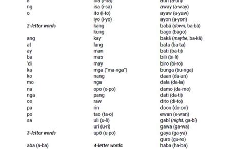 Lesson 4 Filipino Sight Words Practice Reading Mga Karaniwang Salita