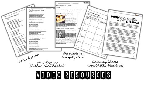 Flocabulary Worksheets Answer Key