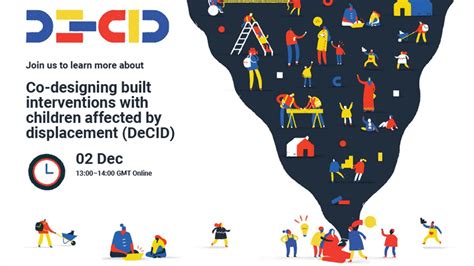 Co Designing Built Interventions With Children Affected By Displacement