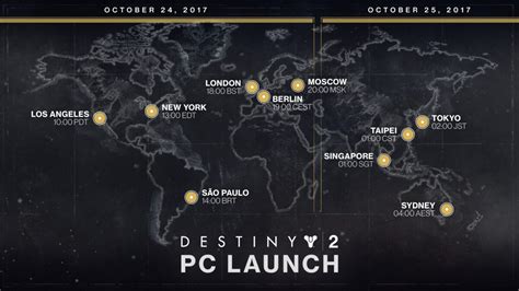 Bungie Releases Destiny 2 Pc System Requirements And Launch Schedule