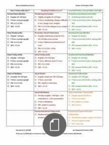 Types Of Shock Chart Hypovolemic Shock Critical Care Pinterest