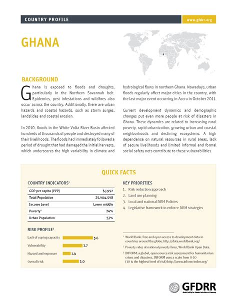 Country Profile Ghana Gfdrr