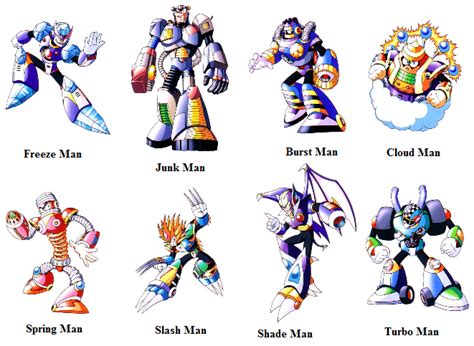 Dateimega Man 7 Bossespng Mega Man Wiki Fandom Powered By Wikia