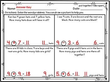 Understanding why addition and subtraction are the reverse of. Word Problems Addition & Subtraction: 1.OA.A.1 Common Core First Grade Math