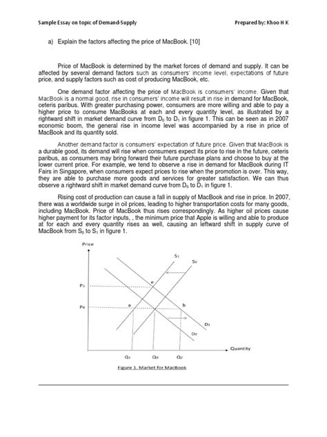 Sample Essay On Demand Supply Kk Demand Supply And Demand