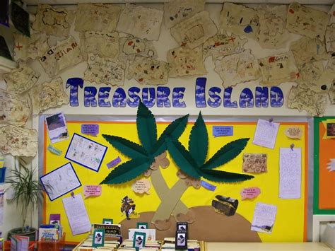 Creative Teaching Displays Treasure Island Classroom Display