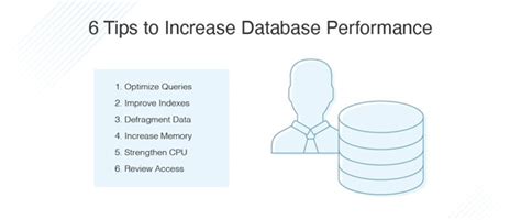 How To Increase Database Performance Easy Tips Dnsstuff