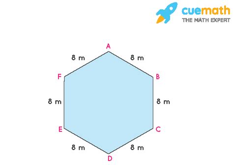 find the perimeter of a regular hexagon with each side measuring 8 m