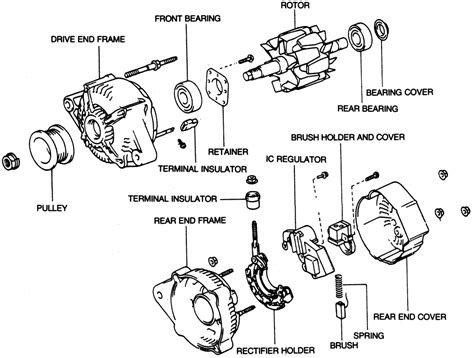 Charging System Car Alternator Wiring Diagram