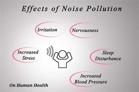 Harmful Effects Of Noise Pollution On Human Body