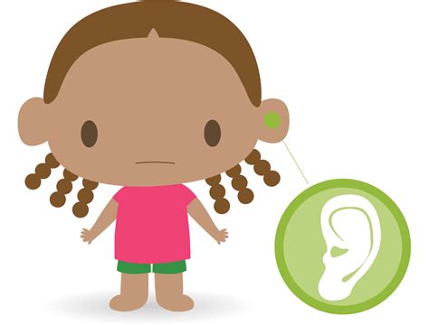 Ears Clipart For Kids