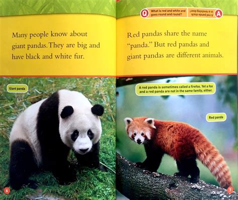 National Geographic Kids Readers Level1 Red Pandas