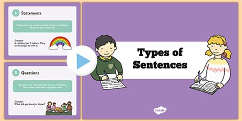 Types Of Sentences Powerpoint Teacher Made