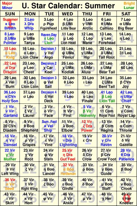 Star Calendar Holy Years