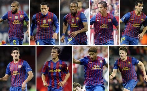 L'équipe de foot de barcelone est l'une des plus suivies dès que l'on parle de transfert. Spanish Football | Soccer | Sports Blog
