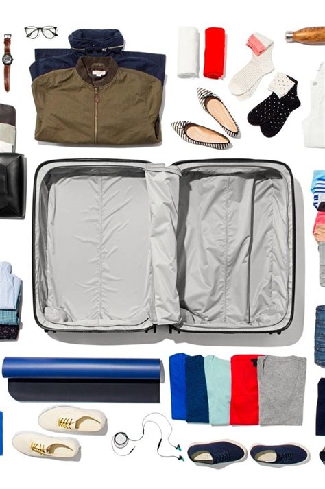 How To Pack The Perfect Suitcase Suitcase Packing Packing Tips For