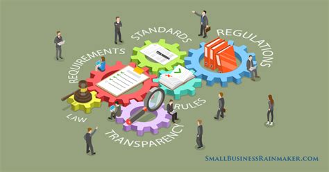 7 Legal Considerations To Prioritize When Starting A Business