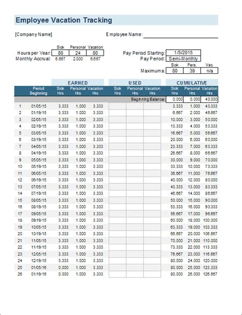 Employee Pto Tracker Excel Attendance Sheet With Time Attendance