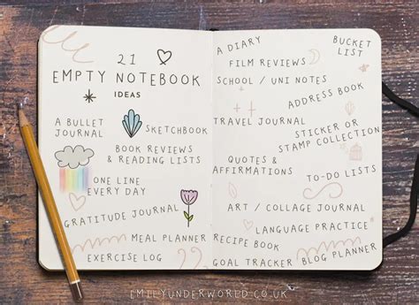 21 Ideas For Empty Notebooks Emily Underworld